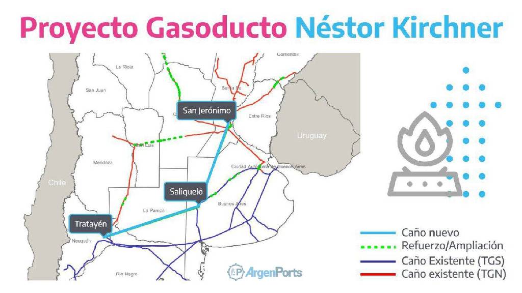 mapa gasoducto